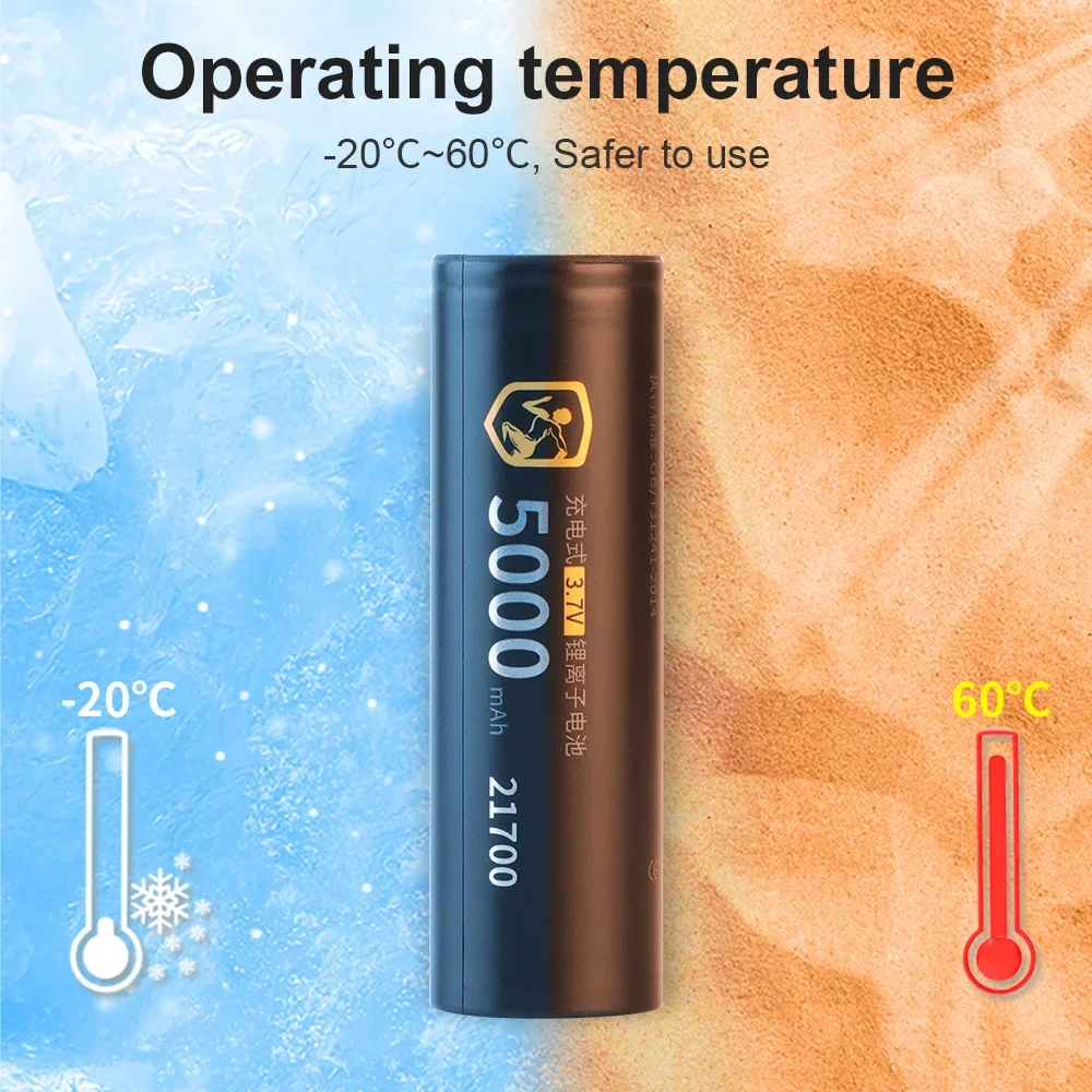DLGPOWER 21700 3.7V 5000mAh Hi - огляд і ціна Vaping Goods