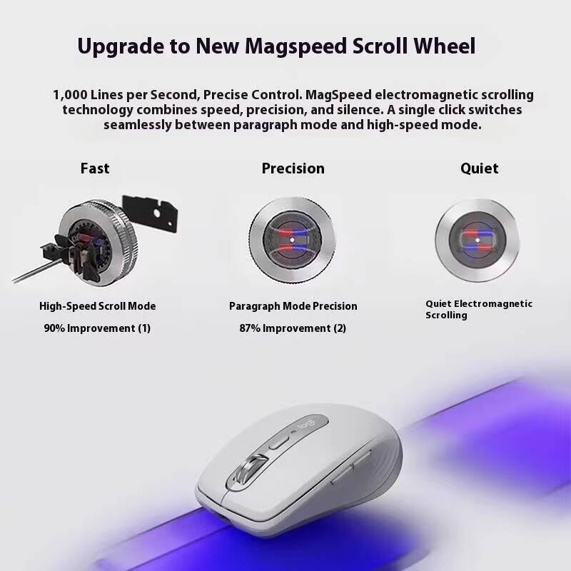 Premium Logitech MX Anywhere 3 - огляд і ціна Vaping Store