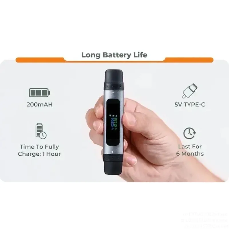 2024 Good Quality (NOT Vape)Br - огляд і ціна Vaping Goods